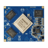 瑞芯微RK3588核心板